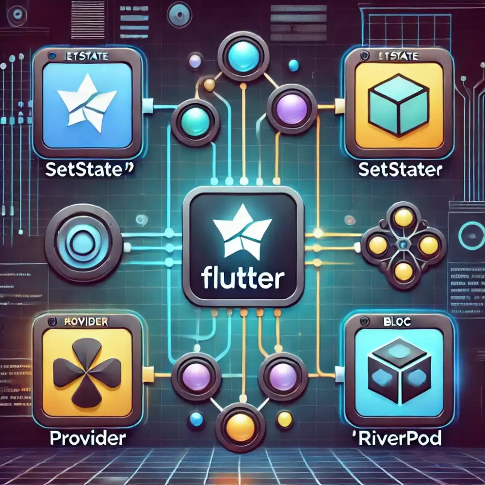 State Management in Flutter: A Developer's Guide